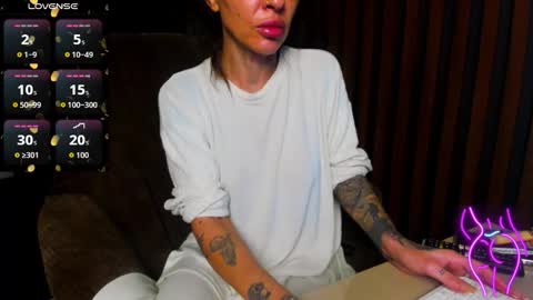 Antonia online show from February 22, 7:01 pm