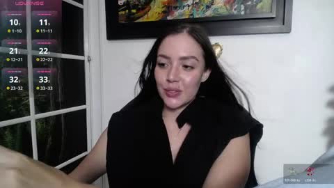 Snapshot of taylor_sweet_605214 chatting on May 6, 8:14 pm Taylor Sweet online show from May 6, 8:14 pm