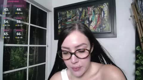 Snapshot of taylor_sweet_605214 chatting on May 14, 7:09 pm Taylor Sweet online show from May 14, 7:09 pm