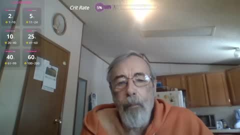 Snapshot of teak4u chatting on March 9, 4:33 pm Teak online show from March 9, 4:33 pm