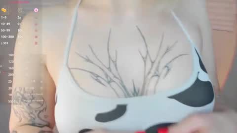 Snapshot of tender__kitty chatting on February 1, 11:10 am Sue online show from February 1, 11:10 am