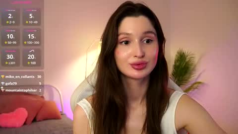 Snapshot of tender_babyy chatting on March 5, 1:50 pm Sexy girl Li online show from March 5, 1:50 pm