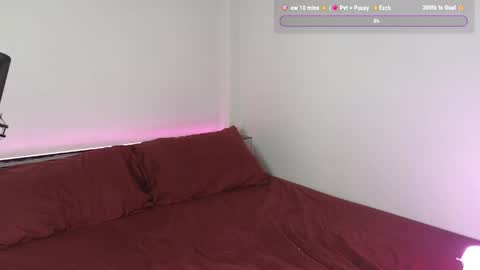 Snapshot of thailand4you chatting on May 7, 1:38 pm AbbieThai online show from May 7, 1:38 pm