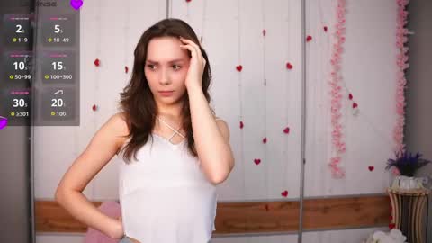 Snapshot of the_truewoman_show chatting on May 6, 3:02 am My name is Cynthia and Im very happy to see you in my sweet room online show from May 6, 3:02 am