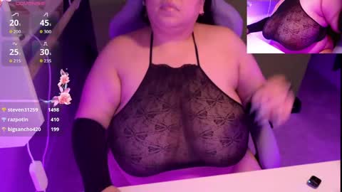 Snapshot of thebouncingbetty chatting on May 13, 6:00 am TheBouncingBetty online show from May 13, 6:00 am