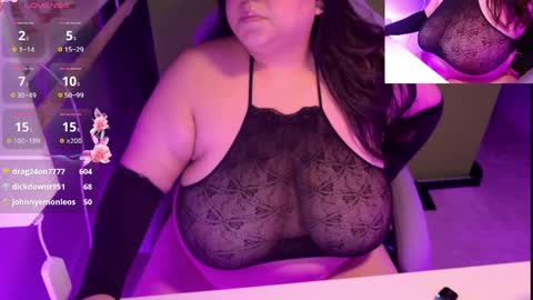 Snapshot of thebouncingbetty chatting on June 2, 3:41 am TheBouncingBetty online show from June 2, 3:41 am