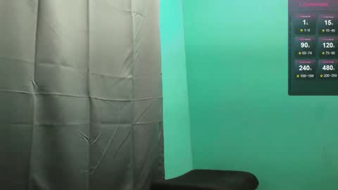 Snapshot of thesexland chatting on October 28, 1:20 am Daniel online show from October 28, 1:20 am