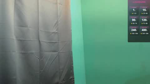 Snapshot of thesexland chatting on November 14, 4:55 am Daniel online show from November 14, 4:55 am