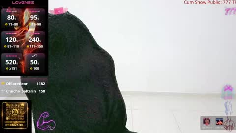 Snapshot of thommy_cute chatting on May 19, 1:56 am Thomas online show from May 19, 1:56 am