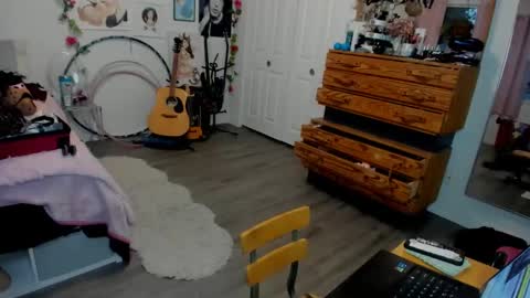 Snapshot of tiggerrosey chatting on January 30, 1:22 am All my Links online show from January 30, 1:22 am