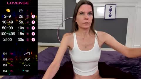 V - Read the bio please thanks. online show from January 15, 11:30 pm