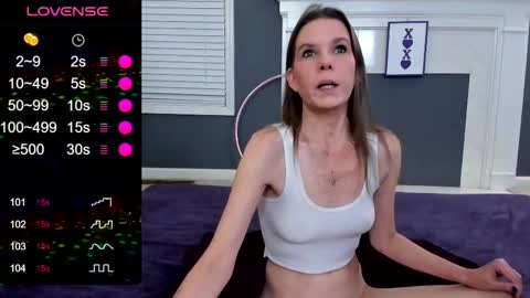 V - Read the bio please thanks. online show from February 5, 11:42 pm