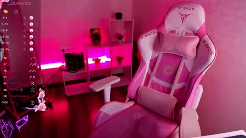 2 GMT Mo Tu We Th Fr 10am-4am online show from January 11, 4:16 am