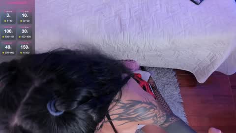   Independent model online show from December 15, 8:58 pm