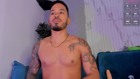 Call me Tony  Instagram -   X -  Tonymjr online show from March 8, 12:33 am