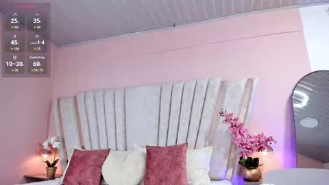  Mary  online show from November 8, 1:17 am