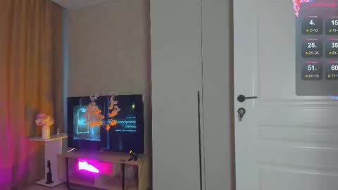 Snapshot of traharaaa chatting on December 5, 8:45 am Ariana and Erik online show from December 5, 8:45 am