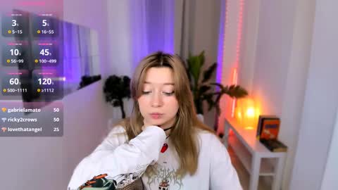 Snapshot of trapsaintgirl chatting on March 10, 3:01 am Nyuta Hartmann online show from March 10, 3:01 am