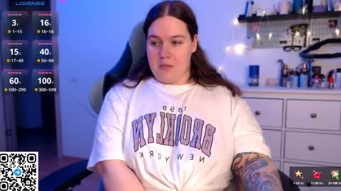 Snapshot of trinititi chatting on December 2, 3:36 pm Tina online show from December 2, 3:36 pm