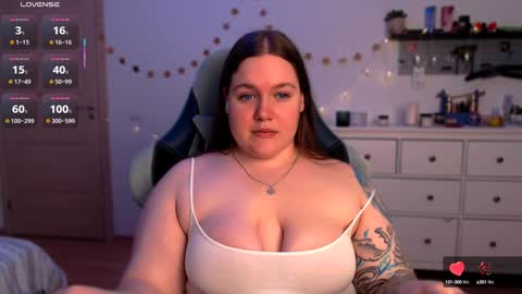 Snapshot of trinititi chatting on February 8, 3:10 pm Tina online show from February 8, 3:10 pm