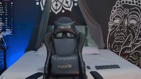 Snapshot of trisstan_kane chatting on July 6, 11:29 am trisstan_kane online show from July 6, 11:29 am