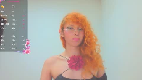 Trixy Rose online show from March 18, 6:22 pm