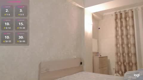 Snapshot of tumilio chatting on February 7, 2:43 pm TumiLio online show from February 7, 2:43 pm