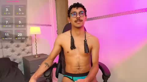 TwunkMiguel online show from July 13, 2:58 am