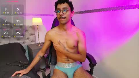 TwunkMiguel online show from July 17, 3:35 am