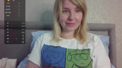 urbadkitty online show from November 18, 6:18 am