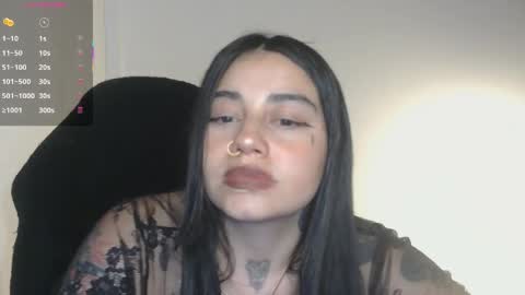 first of all... who are u online show from April 5, 10:51 pm