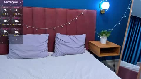 Snapshot of vanillakelly chatting on February 5, 6:56 am Sofia online show from February 5, 6:56 am