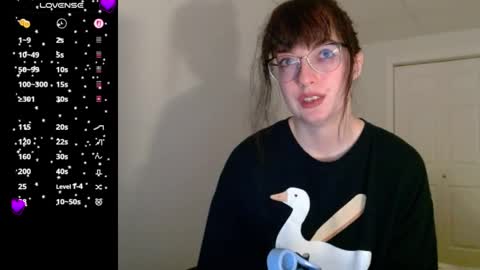 vero495065 online show from May 4, 9:11 pm