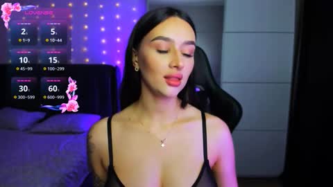 Snapshot of veronica_larsson chatting on November 29, 7:17 pm Veronica online show from November 29, 7:17 pm