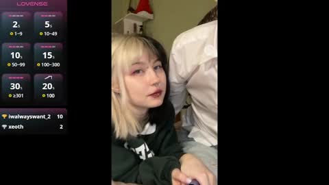 veryraretwins online show from January 2, 10:01 pm