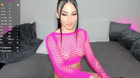 Snapshot of vickyboo chatting on February 2, 2:06 am Vicky Boo online show from February 2, 2:06 am