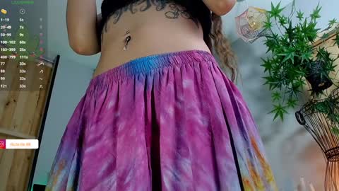 Victoria   online show from February 1, 8:37 pm