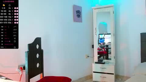 Victoria  independent model online show from January 29, 5:02 pm