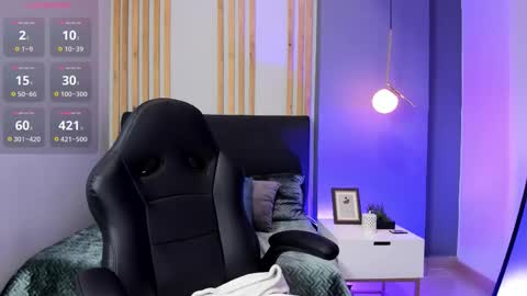 Snapshot of victoriia_vixen chatting on October 10, 9:47 pm Victoria Vixen online show from October 10, 9:47 pm