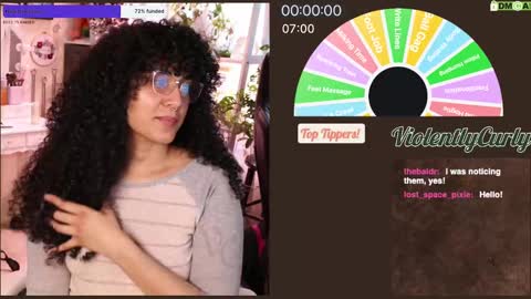 Curly the Coin Operated Toy online show from January 4, 11:06 pm