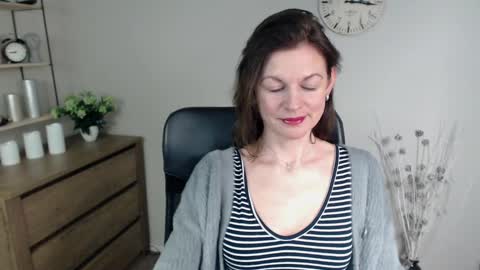 Snapshot of vivian_dream chatting on January 11, 8:00 am Vivian online show from January 11, 8:00 am