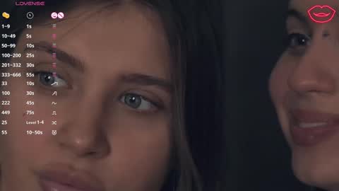 Nelly and Mari online show from February 12, 1:16 pm