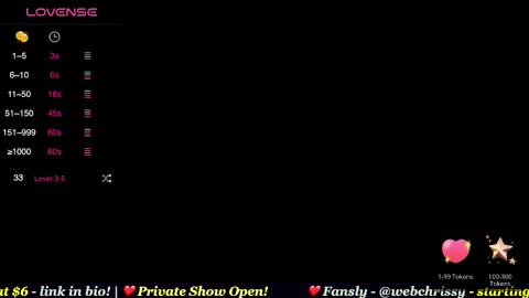 Chrissy online show from March 2, 10:03 am