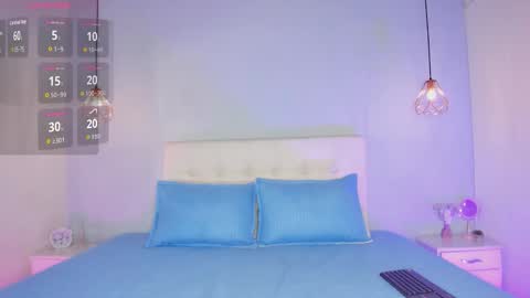 Wendolyn online show from February 1, 2:48 pm