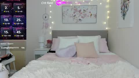 Snapshot of xolunarae chatting on January 10, 2:23 pm Luna Rae 3 online show from January 10, 2:23 pm