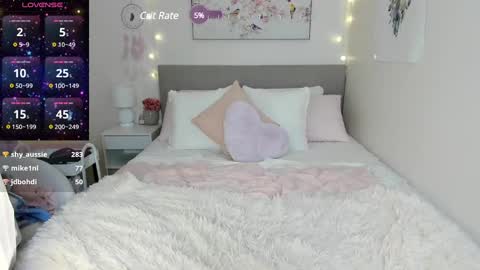 Snapshot of xolunarae chatting on January 24, 6:46 pm Luna Rae 3 online show from January 24, 6:46 pm