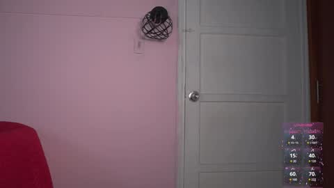 petronila online show from March 4, 1:12 am