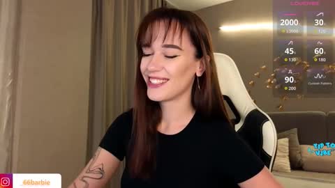 Snapshot of your_misstress chatting on February 2, 9:30 am Jessica Loyd online show from February 2, 9:30 am