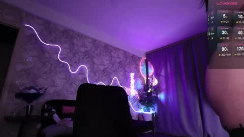 Snapshot of yourinkeddream chatting on March 4, 3:51 pm Aleksandra online show from March 4, 3:51 pm