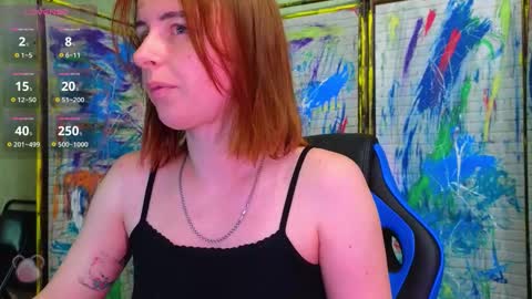 Sweet Sasha online show from September 13, 8:36 am